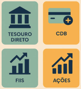 Tipos de investimento 2 Tipos de investimento 2